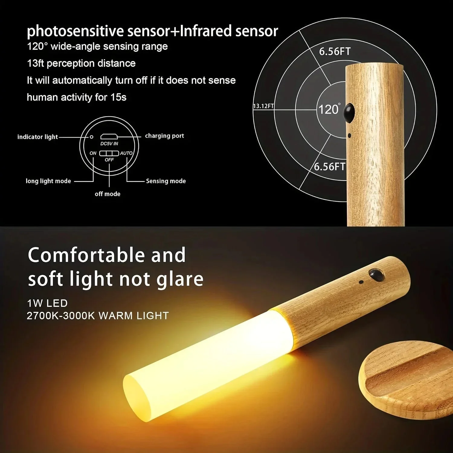 Smart LED Wall Light
